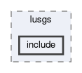 src/lusgs/include